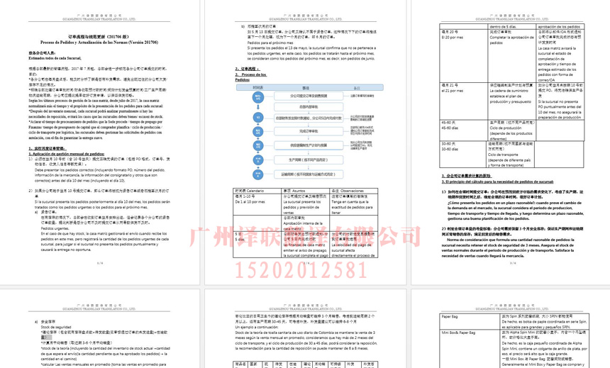 广州AG旗舰代理流程翻译-中英版本的流程翻译案例.jpg